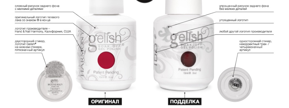 Gelish Original vs Fake